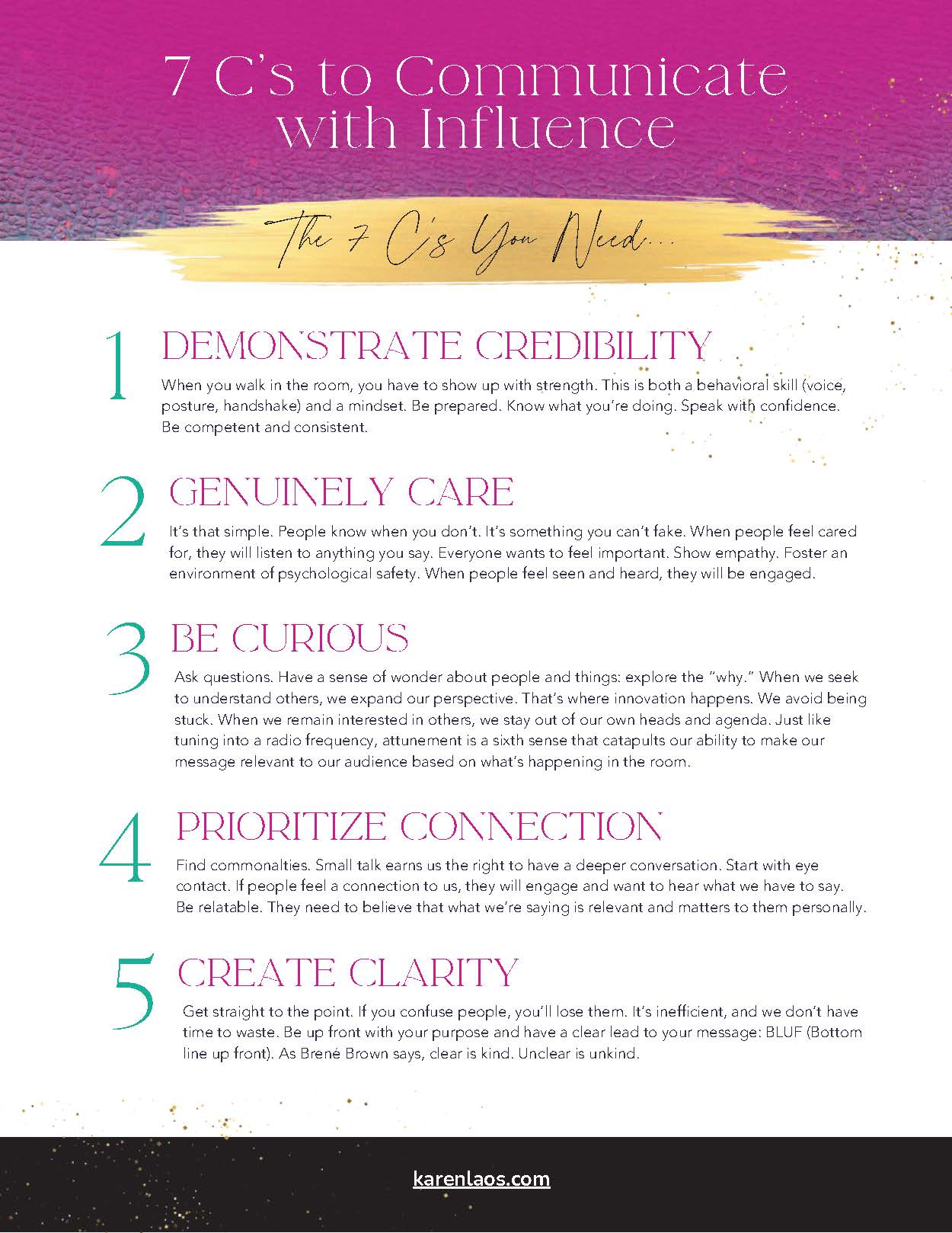 7-Cs-to-Communicate-with-Influence